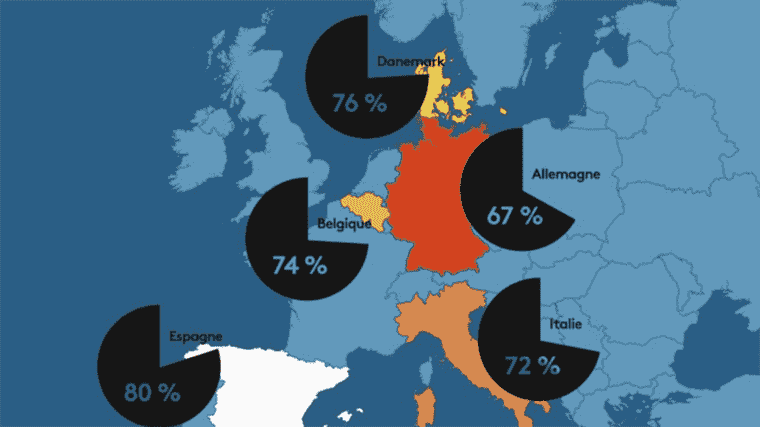 Covid-19: the epidemic is racing in Germany