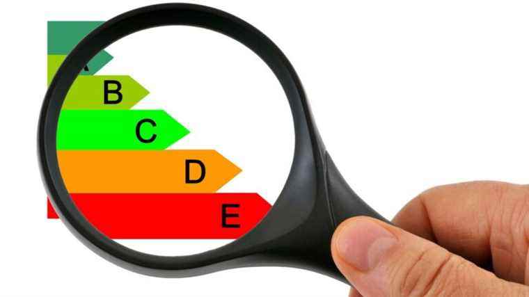 Do we sell more with a good DPE, an energy performance diagnosis?  (and vice versa)