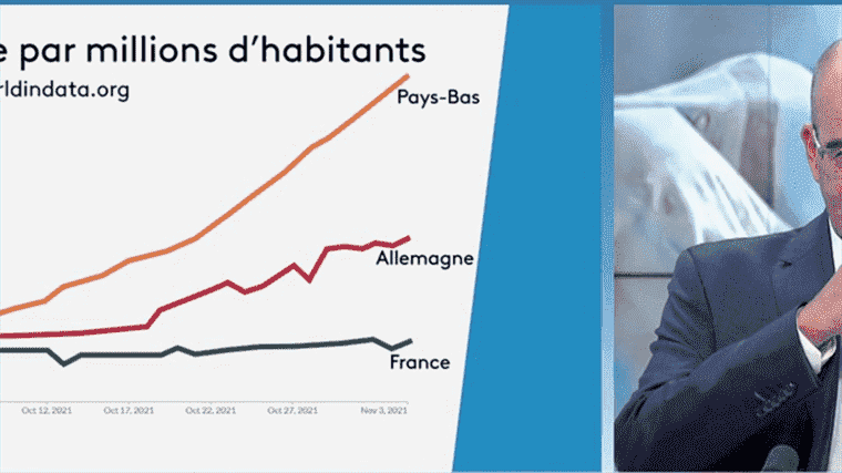 France is doing better than its neighbors