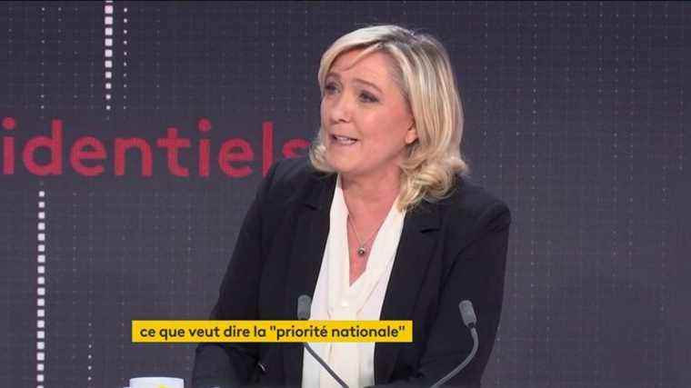 The rhetorical portrait of Marine Le Pen