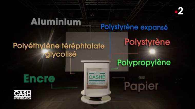 VIDEO.  “Cash Investigation” explains why less than 3% of yoghurt pots are recycled