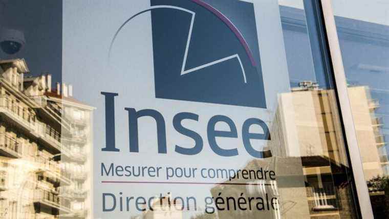 the crisis has not increased inequalities in France, according to INSEE