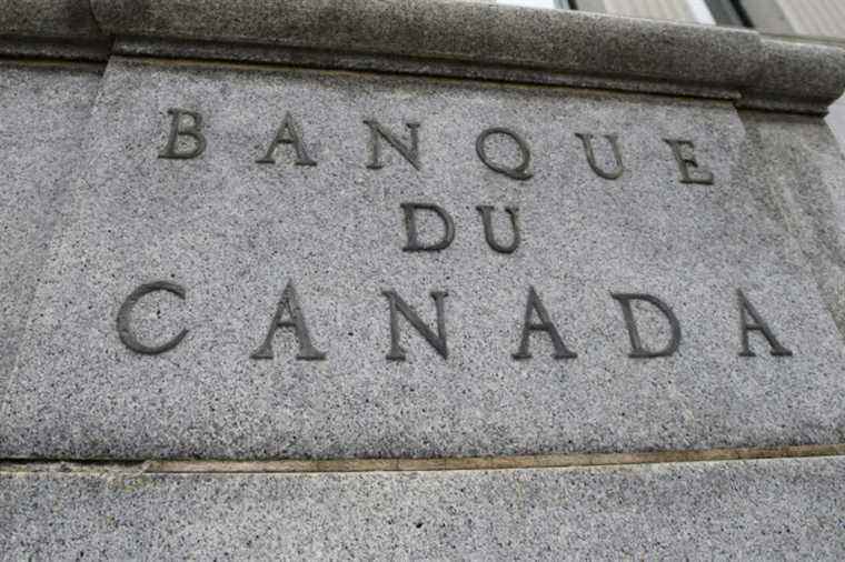 Bank of Canada |  Supply disruptions and inflation under scrutiny