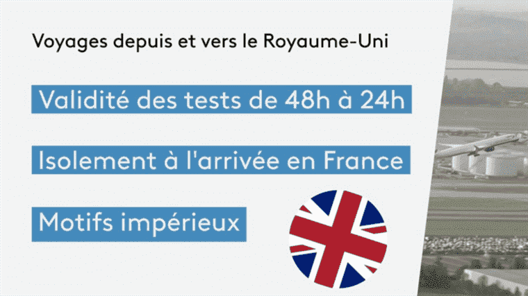 Covid-19: entry conditions to France are getting tougher for the British