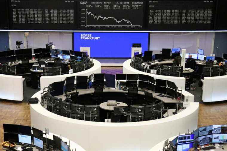 Global stock markets put to the test