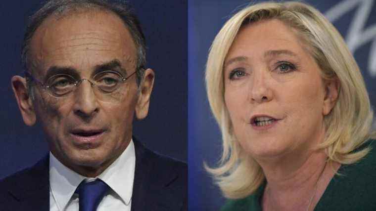 Marine Le Pen seen as “a danger to democracy” by 50% of French people, Éric Zemmour by 62%