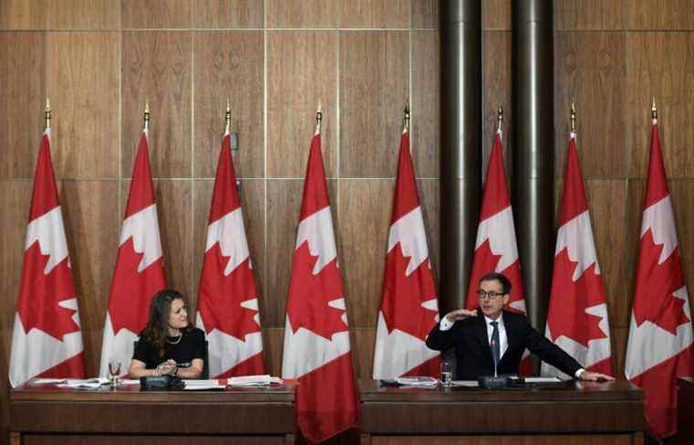 Monetary policy: Bank of Canada targets inflation and monitors employment