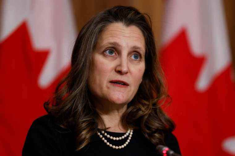 Ministry of Finance |  Documents announced an inflationary surge in Canada