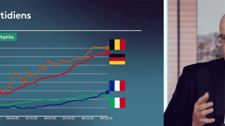 the different health policies in Europe