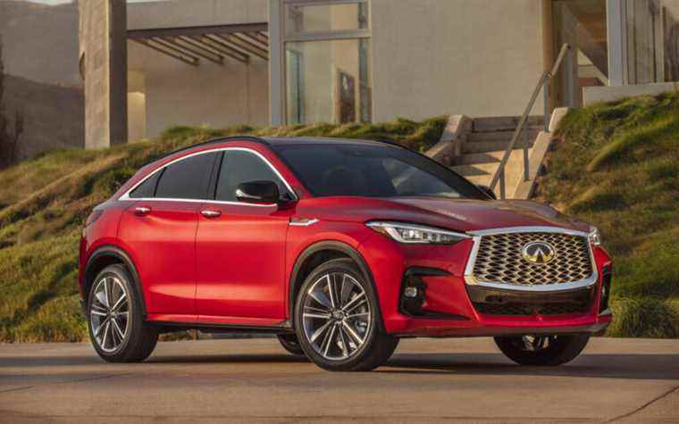 2022 Infiniti QX55: Unpopular and We Understand Why