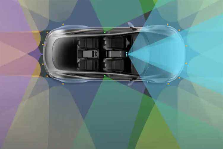 Autonomous driving |  Guiding the car just with cameras?  Tesla’s controversial choice