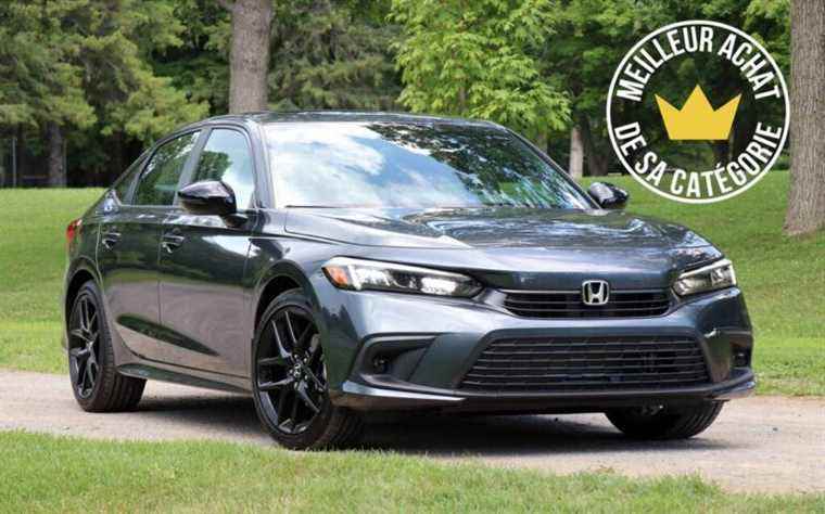 The Car Guide’s 2022 Best Buys: Honda Civic