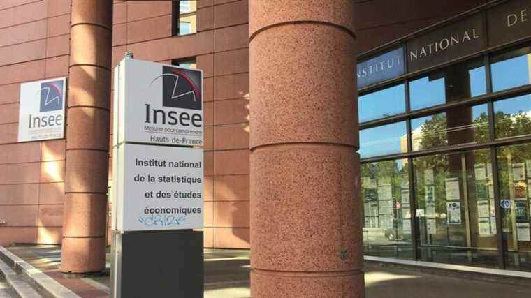 1,200 households selected at random for the purposes of an INSEE survey in Bourgogne-Franche-Comté