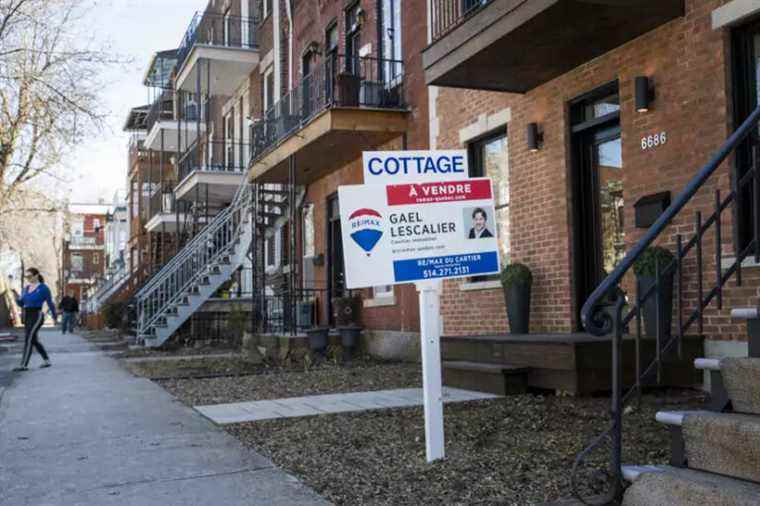 Canada |  Average house price peaked in January