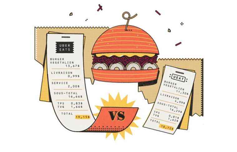 “Le Devoir” investigates: Uber Eats or Doordash, expensive but essential for restaurateurs