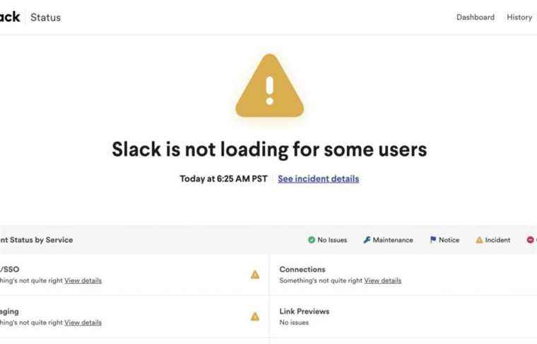 The Slack platform is down