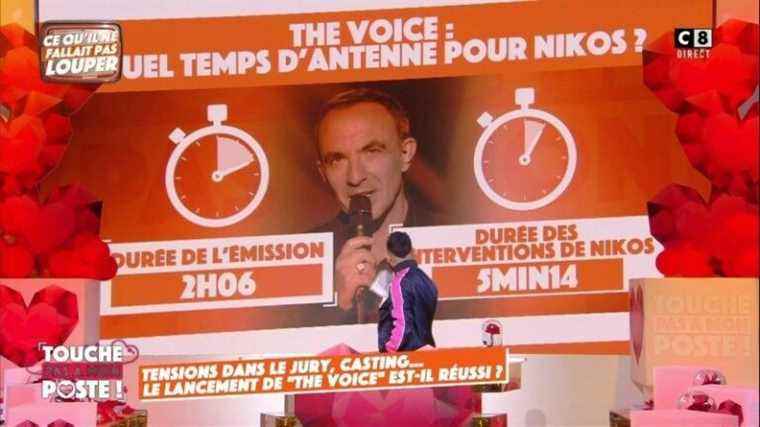 “The Voice” – “Nikos is no longer useless …”: a columnist of “TPMP” knocks out the host of TF1!