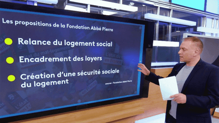 the Abbé-Pierre foundation delivers a severe assessment of the five-year term