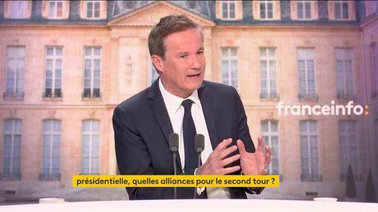 Consulting firms, Emmanuel Macron, low-emission zones on the roads … The 8:30 franceinfo presidential special by Nicolas Dupont-Aignan