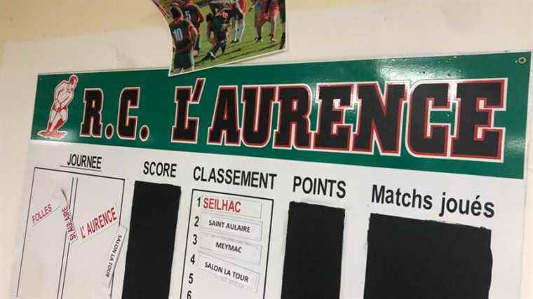 Rugby Club L’Aurence hopes to ride on the good results of the XV of France