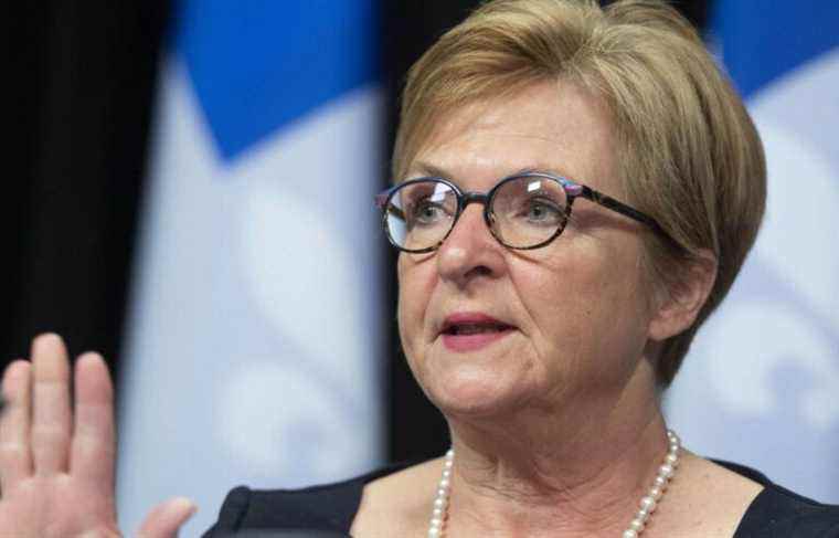 The Auditor General criticizes the practices of the Caisse de dépôt