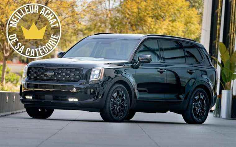 The Car Guide’s 2022 Best Buys: Kia Telluride