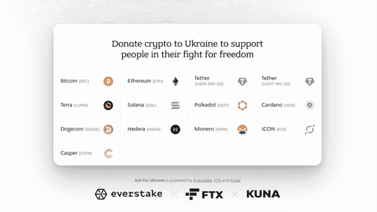 Why Ukraine Legalized Cryptocurrencies?