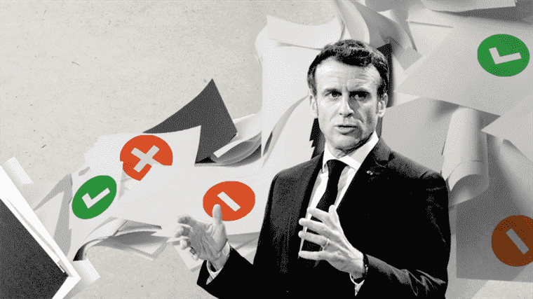 we summarize our analysis of Emmanuel Macron’s 100 key promises in 2017