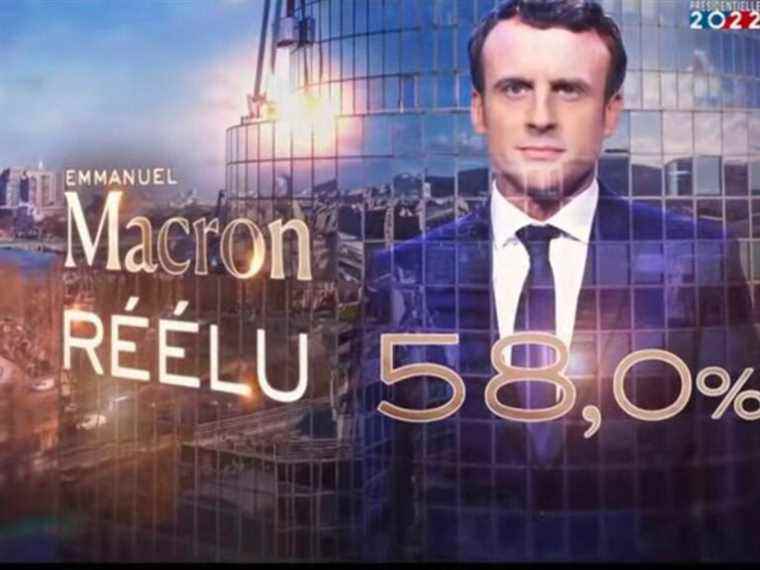 Emmanuel Macron’s first words after the announcement of the results of the 2022 presidential election