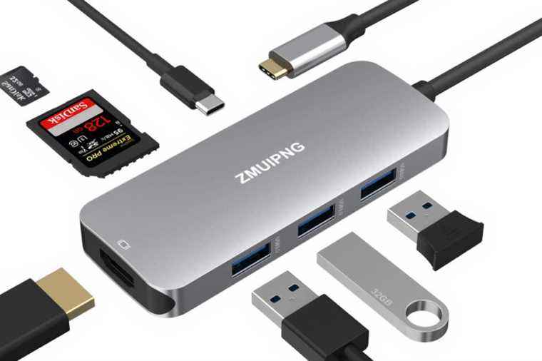 Tested: ZMUIPNG USB-C Adapter |  Adapter Disorders