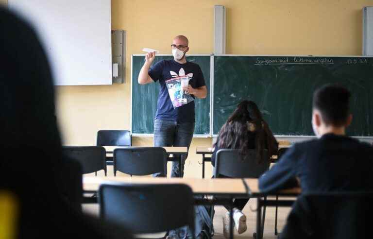 A symposium on the well-being and mental health of school staff