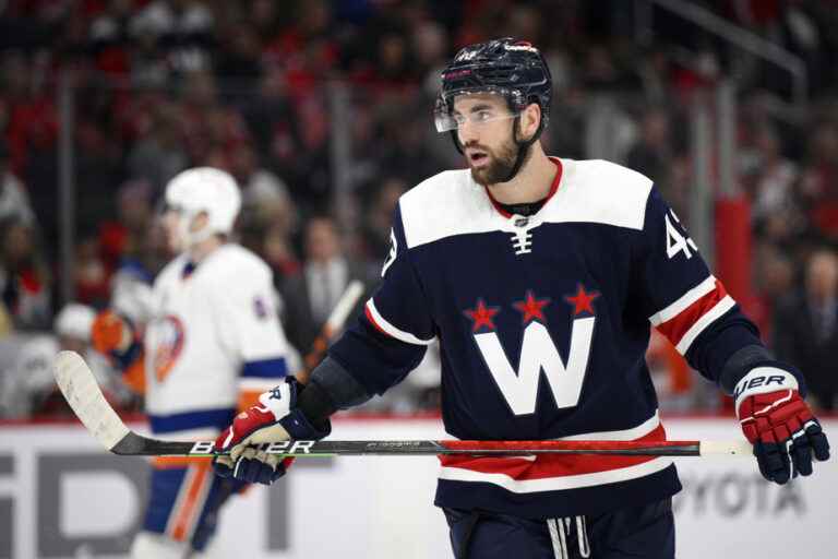 Washington Capitals |  Tom Wilson sidelined for several months