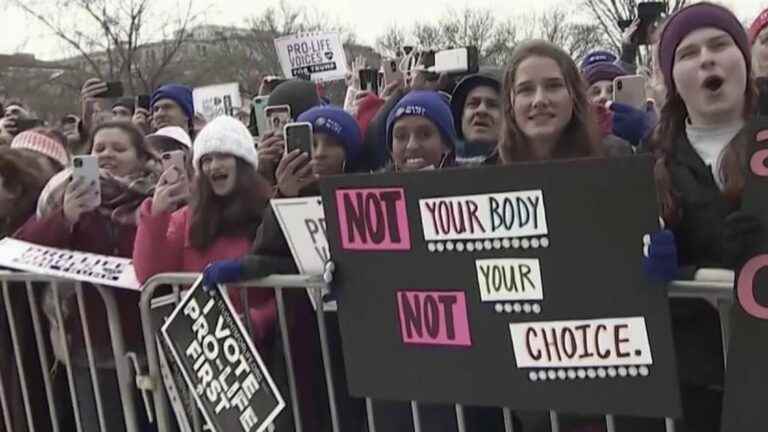 abortion, a right that divides American society