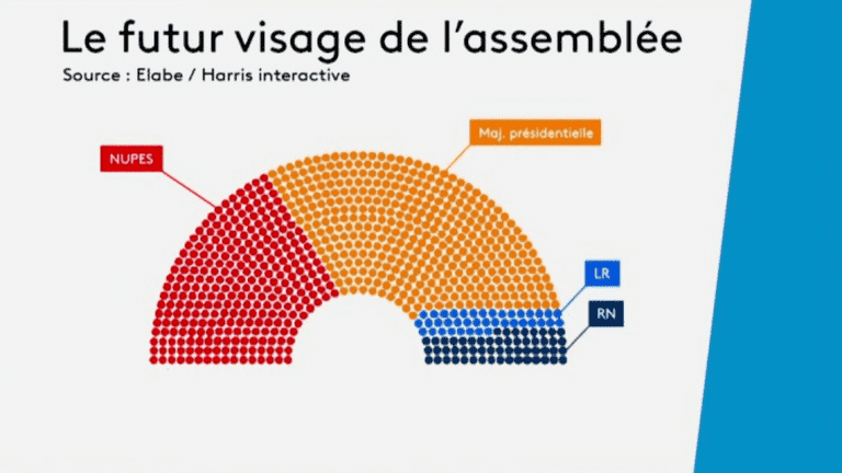 what will be the future face of the assembly?