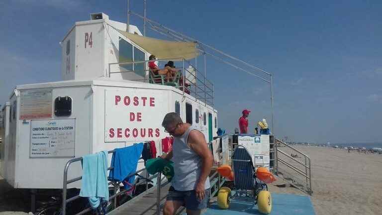 Call for vigilance when swimming on the beaches of the Pyrénées-Orientales