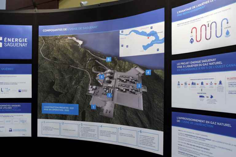 Natural gas liquefaction in Saguenay |  GNL Quebec returns to the charge