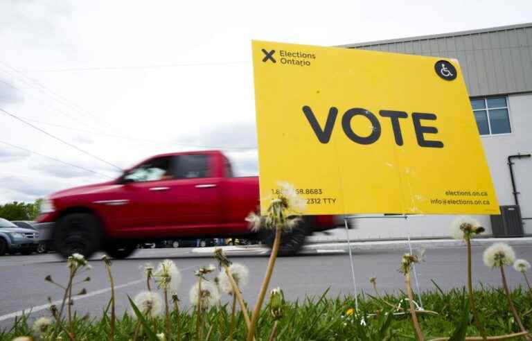 Provincial election day this Thursday in Ontario