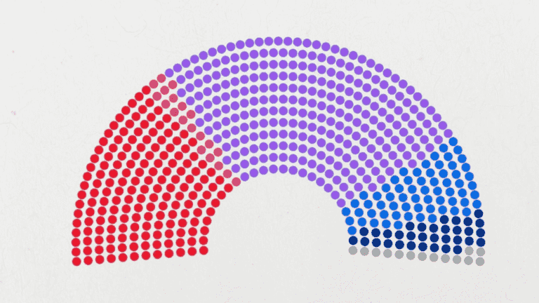 here is what the future National Assembly could look like after the results of the 1st round, according to our Ipsos-Sopra Steria estimate