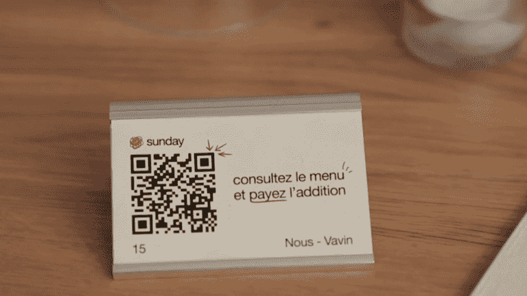 the QR code, a daily help