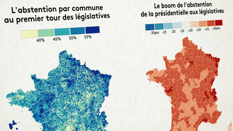 view the record abstention of the first round