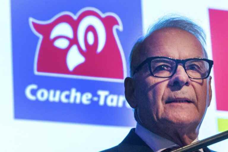 Couche-Tard |  Remuneration of 26 million for five leaders