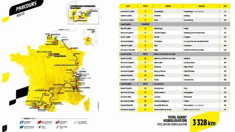 France Bleu live from the Tour de France 2022 on July 15 and 16 in Saint-Etienne