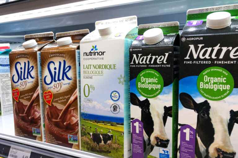 Milk and vegetable drinks |  Equivalent retail prices