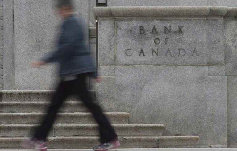 The Bank of Canada raises its key rate to 2.50%