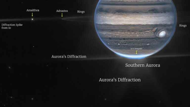 James Webb Telescope Reveals Never-Before-Seen Images of Jupiter