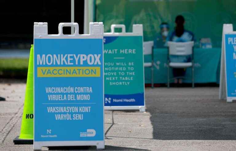 21% reduction in recorded cases of monkeypox, according to WHO