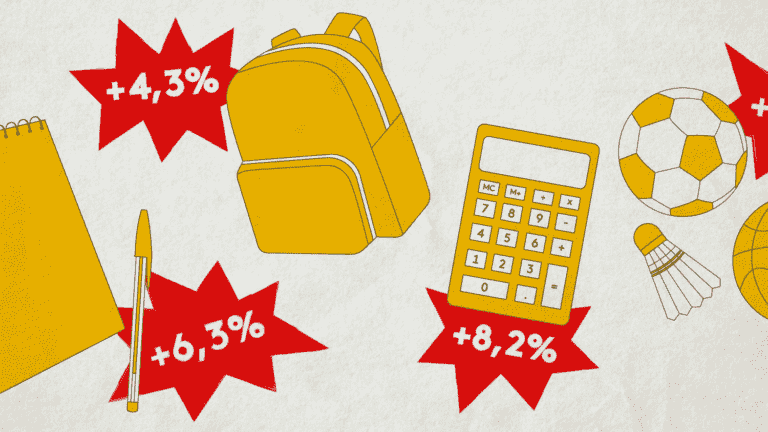 INFOGRAPHICS.  Textbooks, notebooks, calculators… Back-to-school products are not spared from inflation