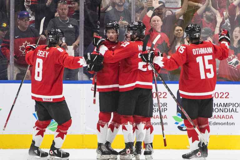 World Junior Hockey Championship |  Canada dominates Czechia