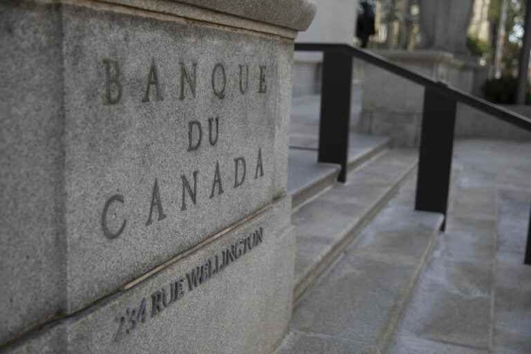 Bank of Canada |  Weak growth will be needed to curb inflation