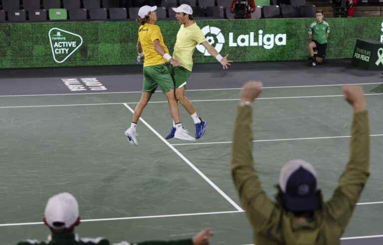 Davis Cup: Croatia in forceps against Sweden, Australia showers France